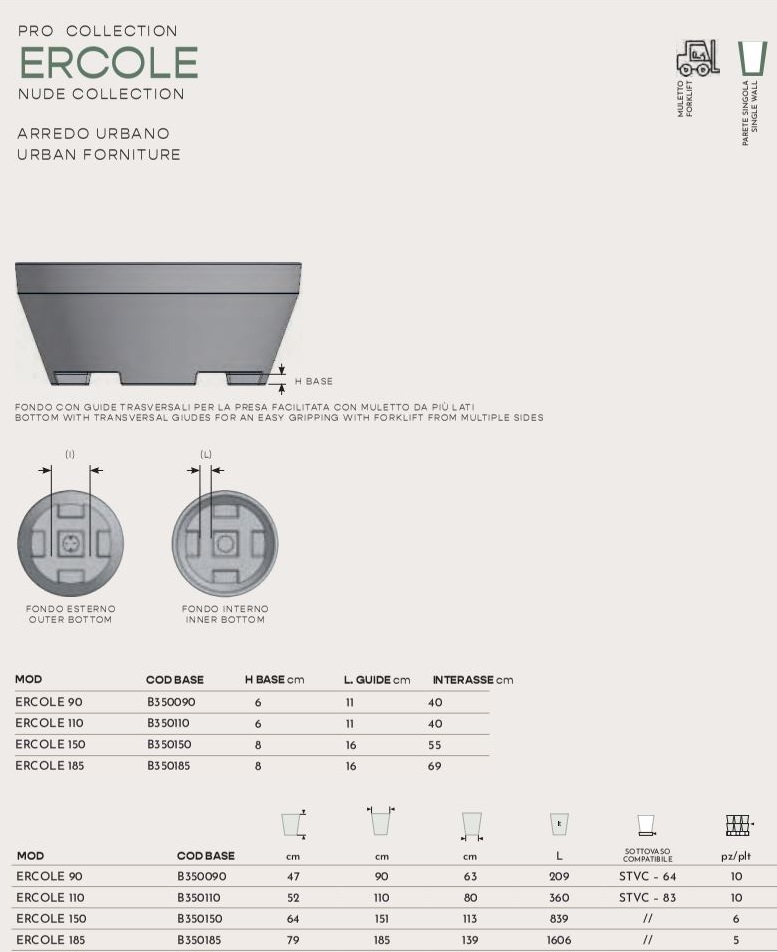 Kvetináč Ercolino Ercole - 150 cm šírka